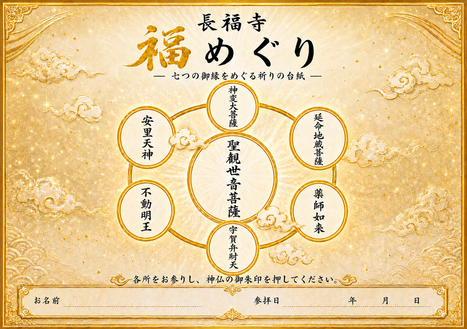 長福寺開創一三〇〇年大祭 福めぐり台紙